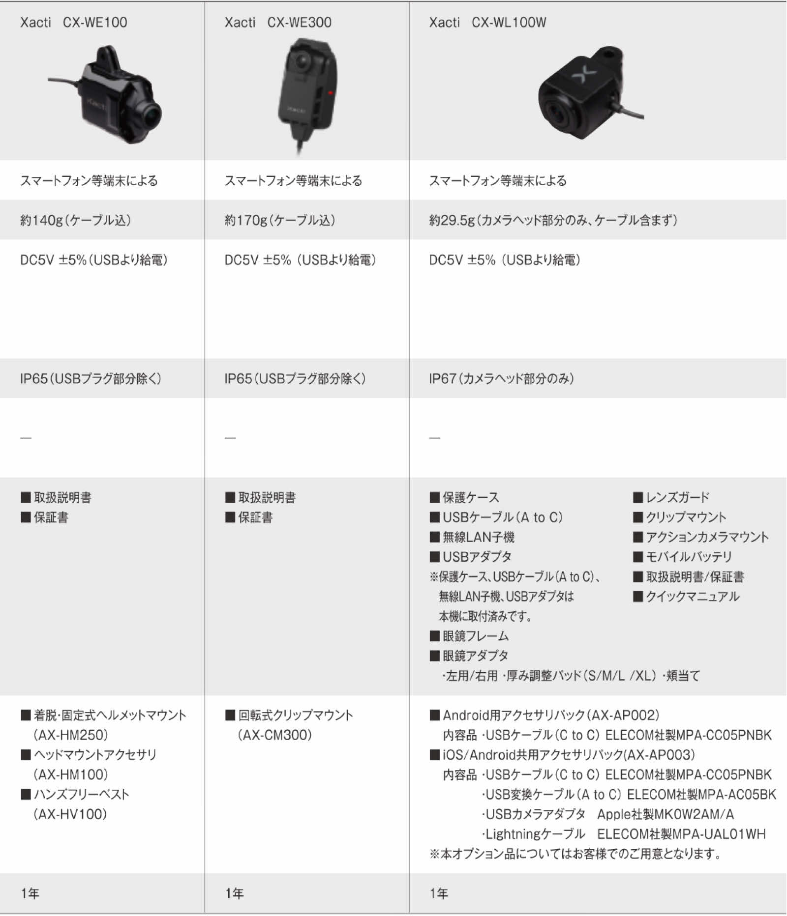 仕様表画像