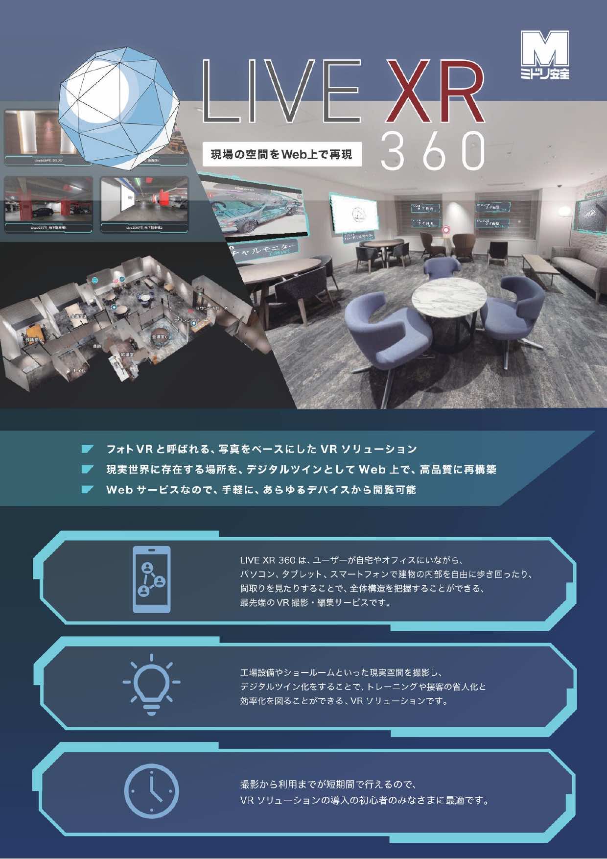 現場の空間をWEBで再現 LiveXR 360