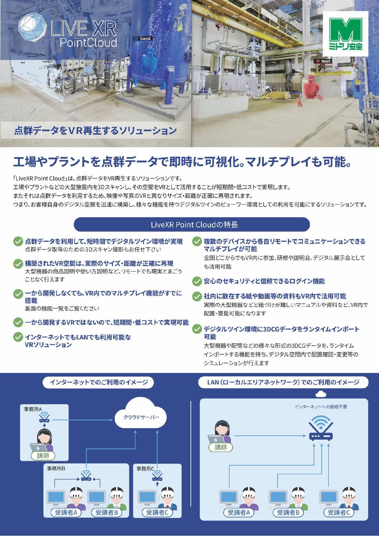 点群データをVR再生するソリューション LiveXR PointCloud