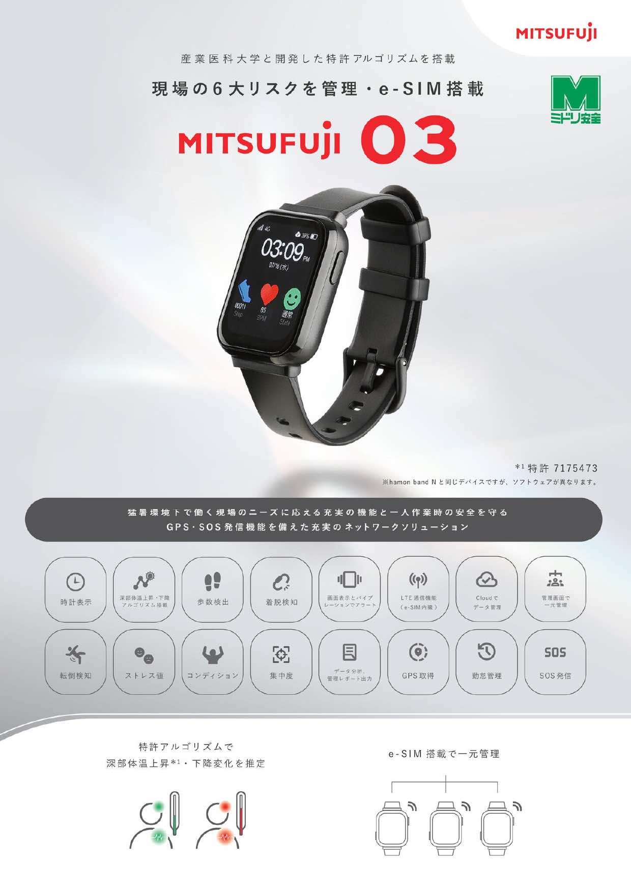 現場6大リスク見守る多機能通信バンド MITSUFUJI03