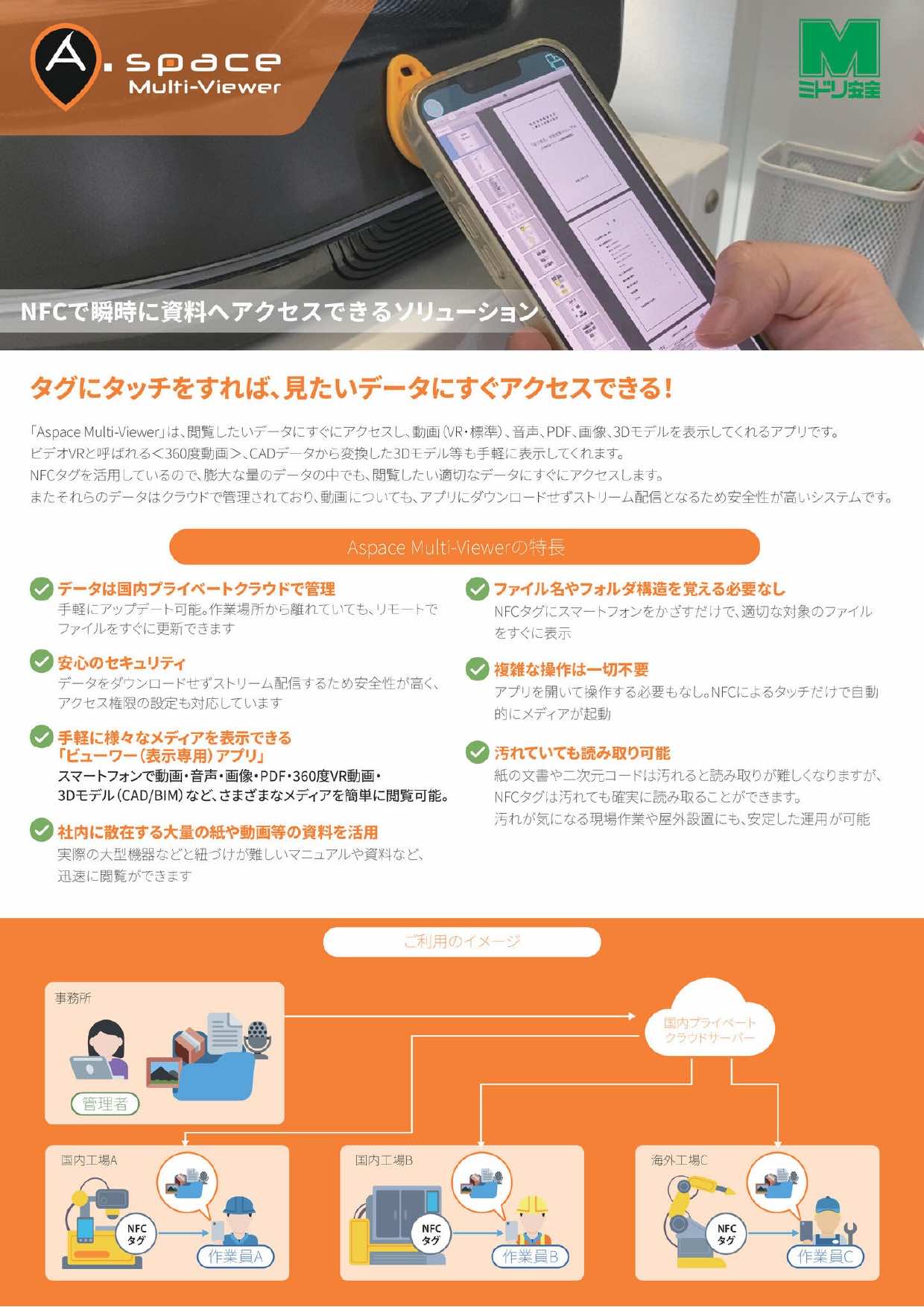 NFCで瞬時に資料へアクセスできる Aspace Multi viewer