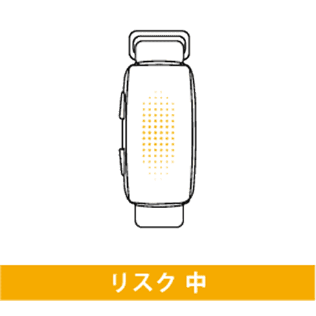 リスク 中