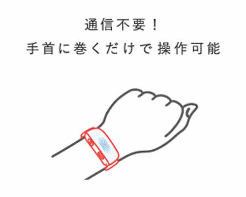 手首に巻くだけで使える（専用アプリによる初期設定のみ必要です）