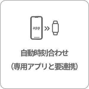 自動時刻あわせ（専用アプリと要連携）
