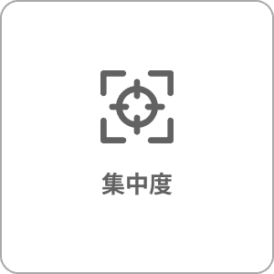 集中度